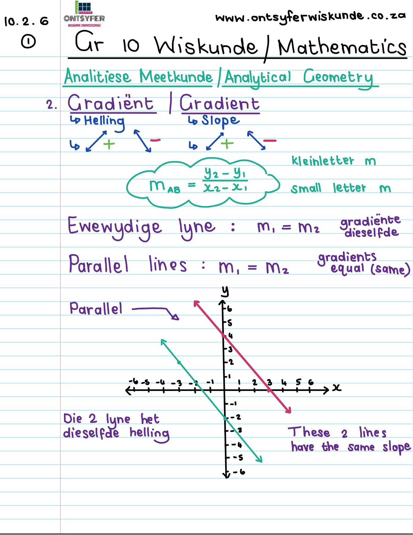 Gr 10 Analitiese Meetkunde (2)