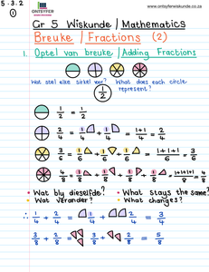 Gr 5 Breuke /Fractions (2)