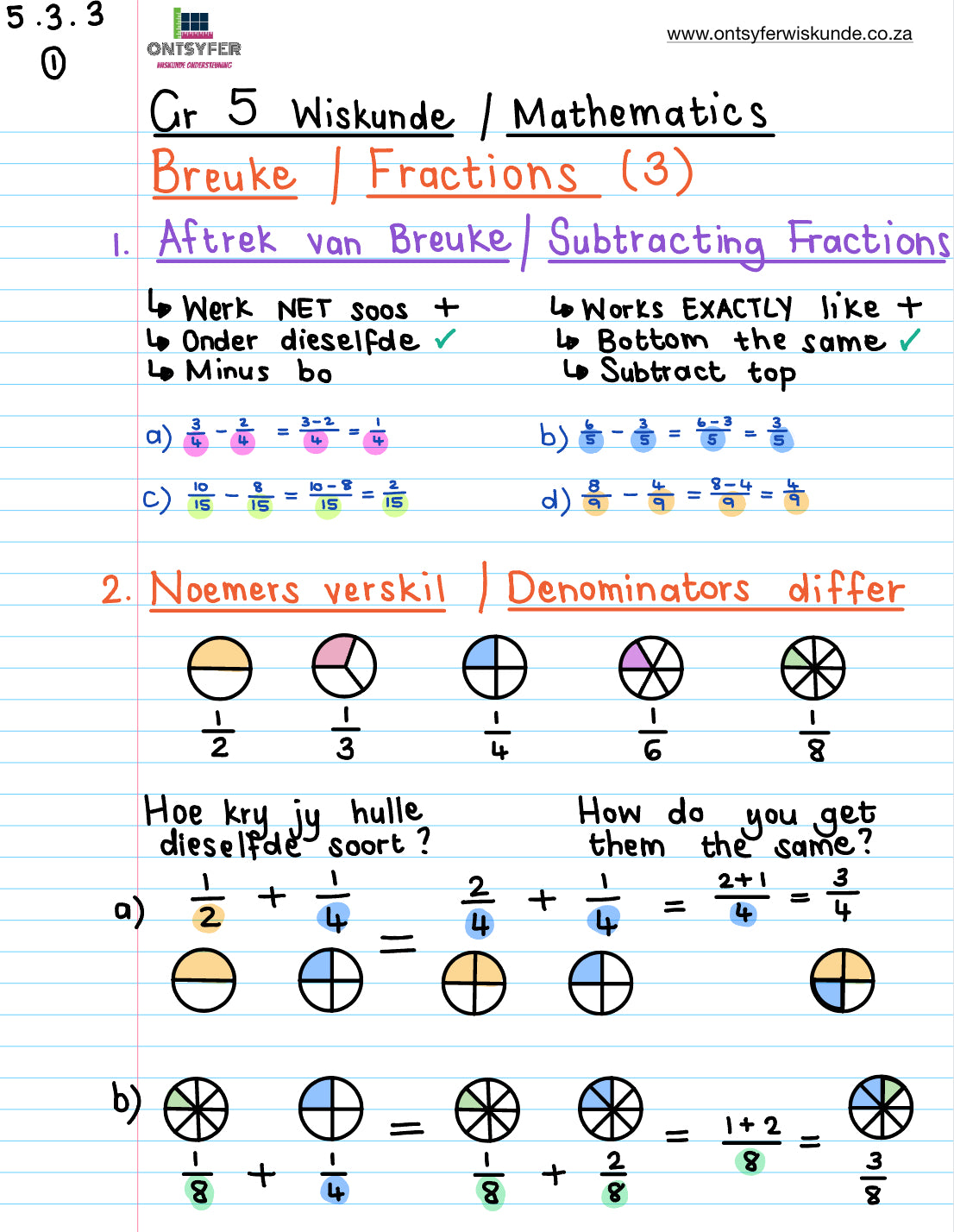 Gr 5 Breuke / Fractions (3)