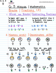 Gr 5 Breuke / Fractions (3)