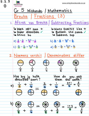 Gr 5 Breuke / Fractions (3)