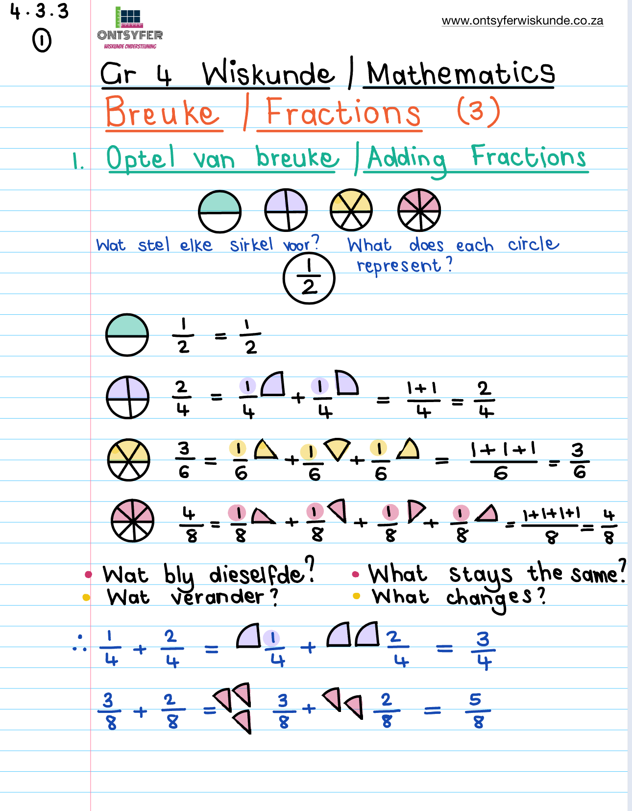 Gr 4 Breuke / Fractions (3)