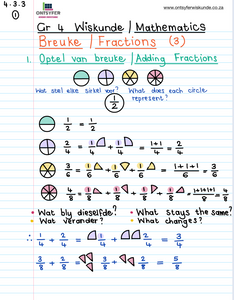 Gr 4 Breuke / Fractions (3)