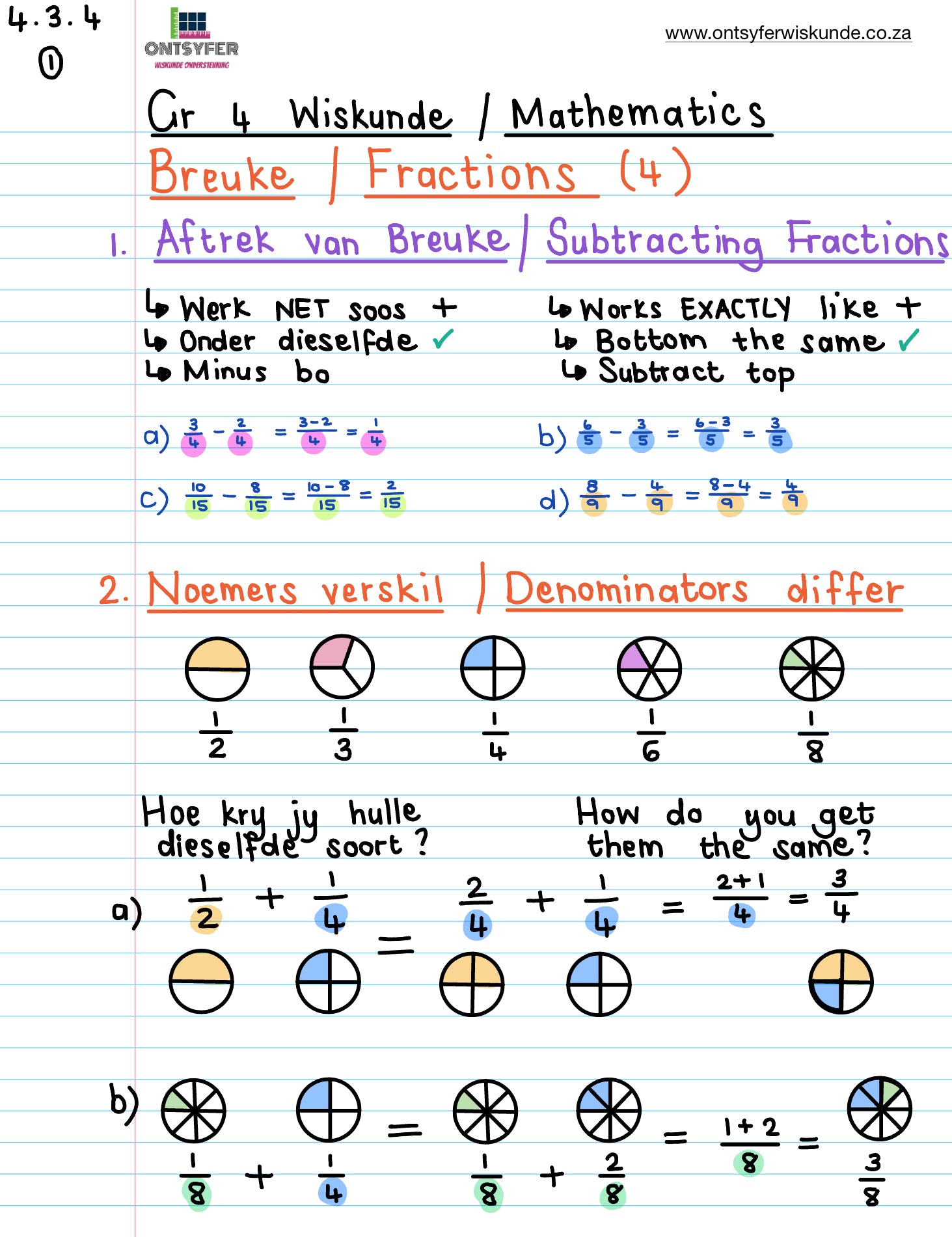 Gr 4 Breuke / Fractions (4)