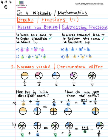 Gr 4 Wiskunde/Mathematics TERM 3