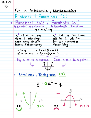 Gr 10 Funksies / Functions (2)
