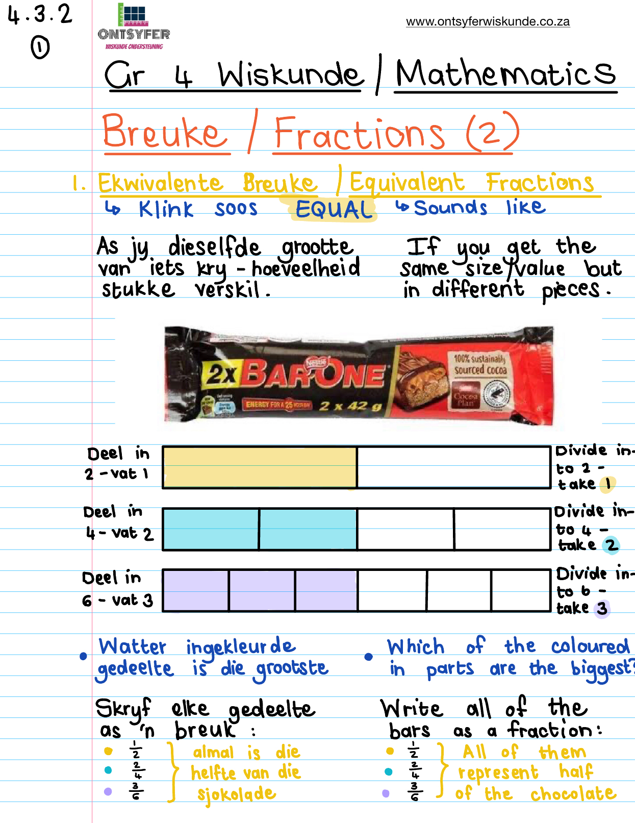 Gr 4 Breuke / Fractions (2)