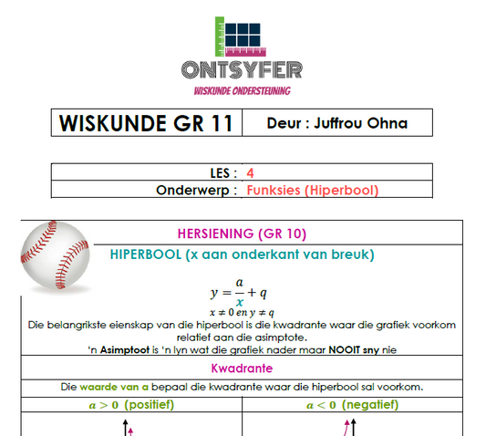 Gr 11 Wiskunde - Funksies (Hiperbool)