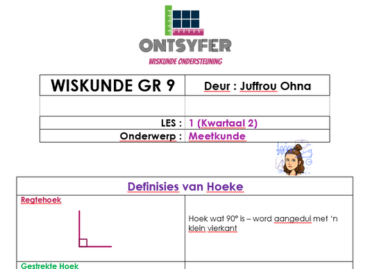 Gr 9 Wiskunde - Meetkunde 1