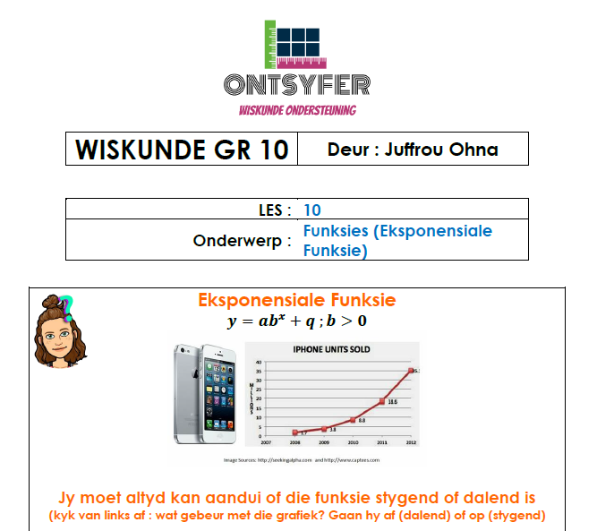 Gr 10 Wiskunde - Funksies (Eksponensiale)