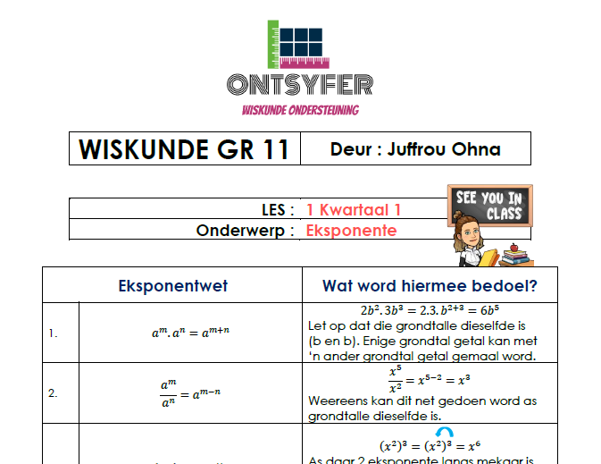 Gr 11 Wiskunde - Eksponente