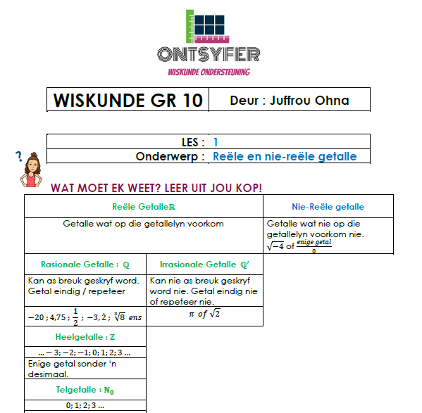 Gr 10 Wiskunde - Reële Getalle