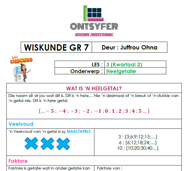 Gr 7 Wiskunde - Heelgetalle