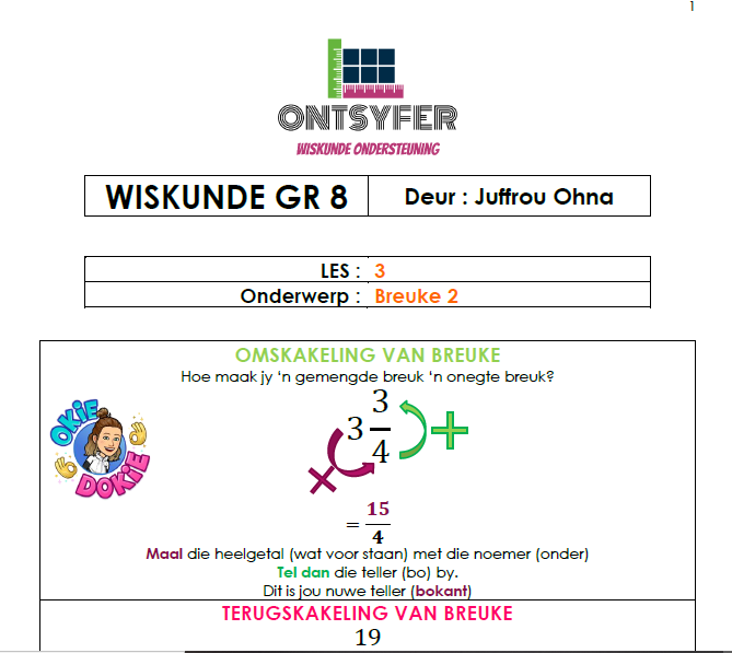 Gr 8 Wiskunde - Breuke 2