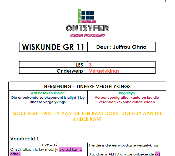 Gr 11 Wiskunde - Vergelykings 1