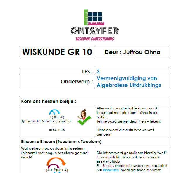 Gr 10 Wiskunde - Algebraïese Uitdrukkings