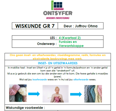 Gr 7 Wiskunde - Funksies en Verwantskappe