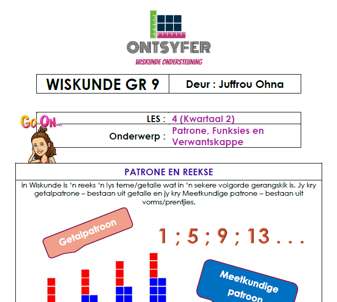 Gr 9 Wiskunde - Patrone, Funksies en Verwantskappe