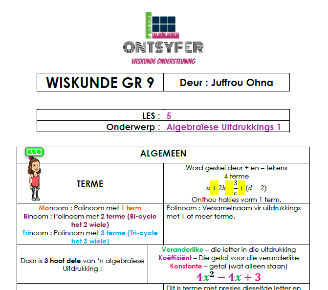 Gr 9 Wiskunde - Algebraïese Uitdrukkings 1