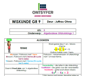 Gr 9 Wiskunde - Algebraïese Uitdrukkings 1