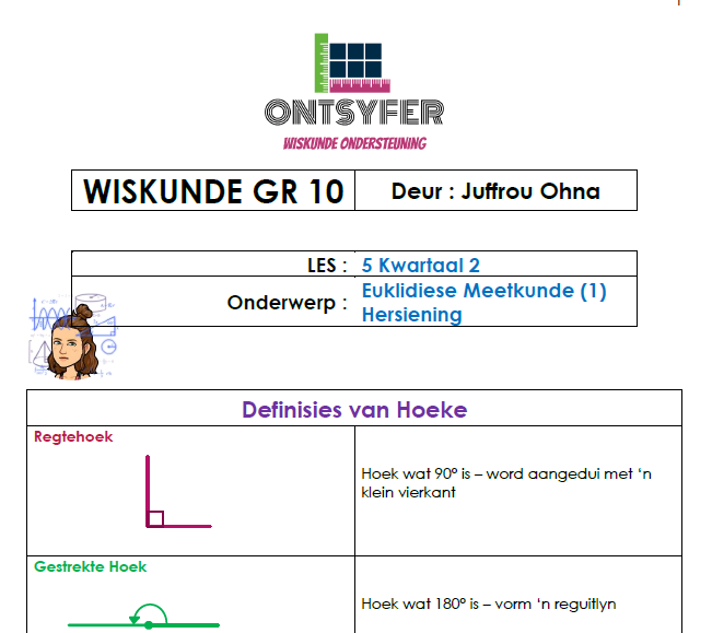 Gr 10 Wiskunde - Euklidiese Meetkunde (Hersiening)