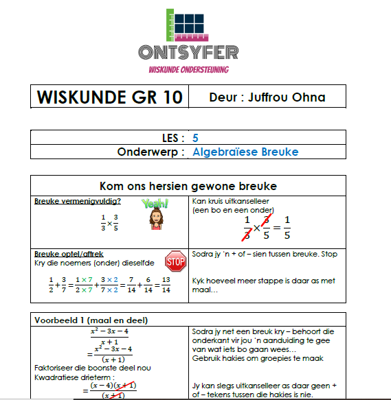 Gr 10 Wiskunde - Algebraïese Breuke