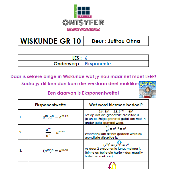 Gr 10 Wiskunde - Eksponente