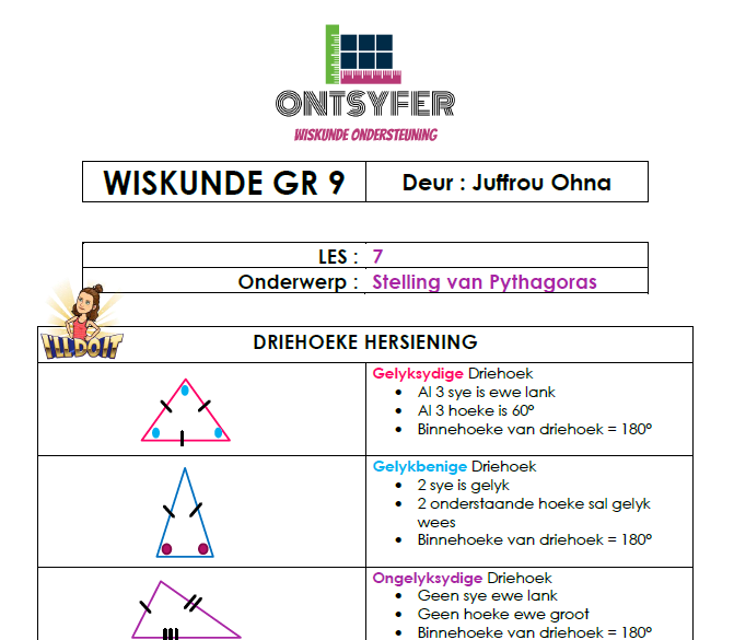 Gr 9 Wiskunde - Stelling van Pythagoras