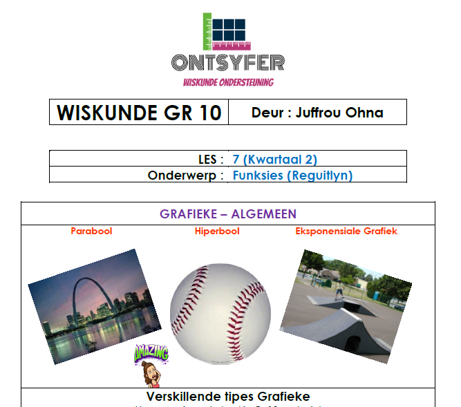 Gr 10 Wiskunde - Funksies (Reguitlyn)