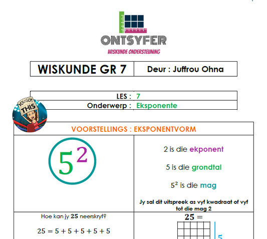 Gr 7 Wiskunde - Eksponente