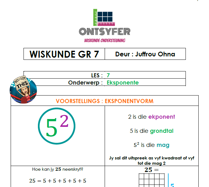 Gr 7 Wiskunde - Eksponente