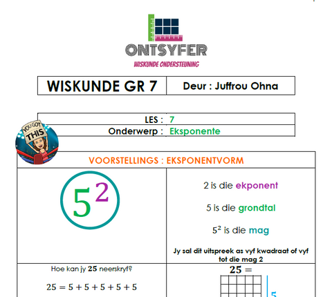 Gr 7 Wiskunde - Eksponente