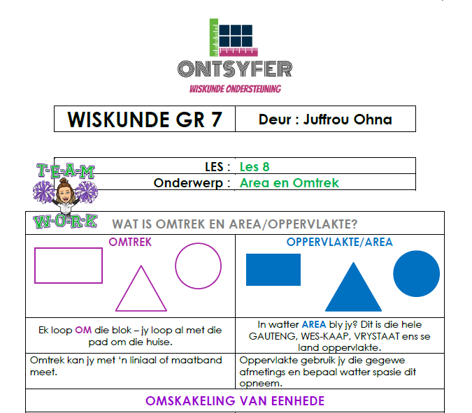 Gr 7 Wiskunde - Omtrek en Oppervlakte