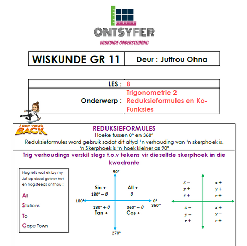 Gr 11 Wiskunde - Trigonometrie 2