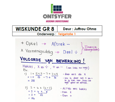 Gr 8 Wiskunde - Telgetalle 1