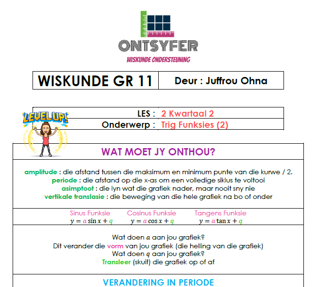 Gr 11 Wiskunde - Trigonometriese Funksies 2