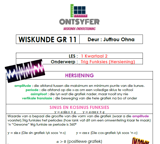 Gr 11 Wiskunde - Trig Funksies Hersiening