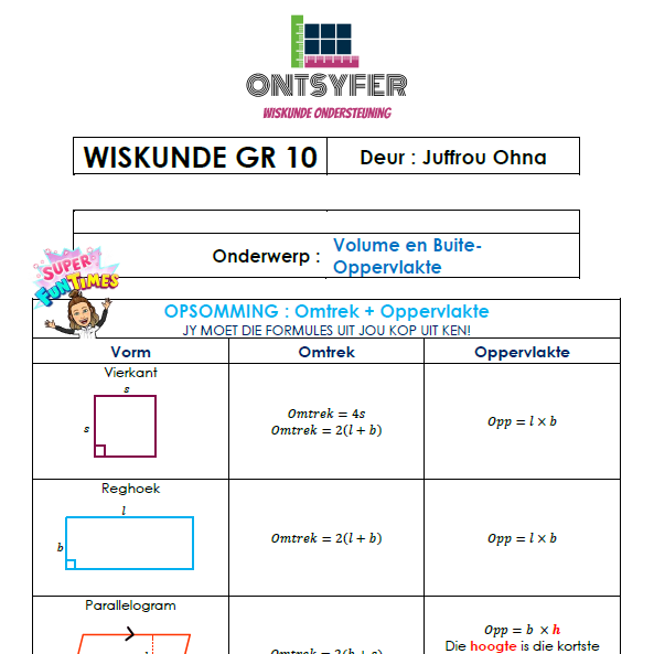 Gr 10 Wiskunde - Volume en Buite-Oppervlakte